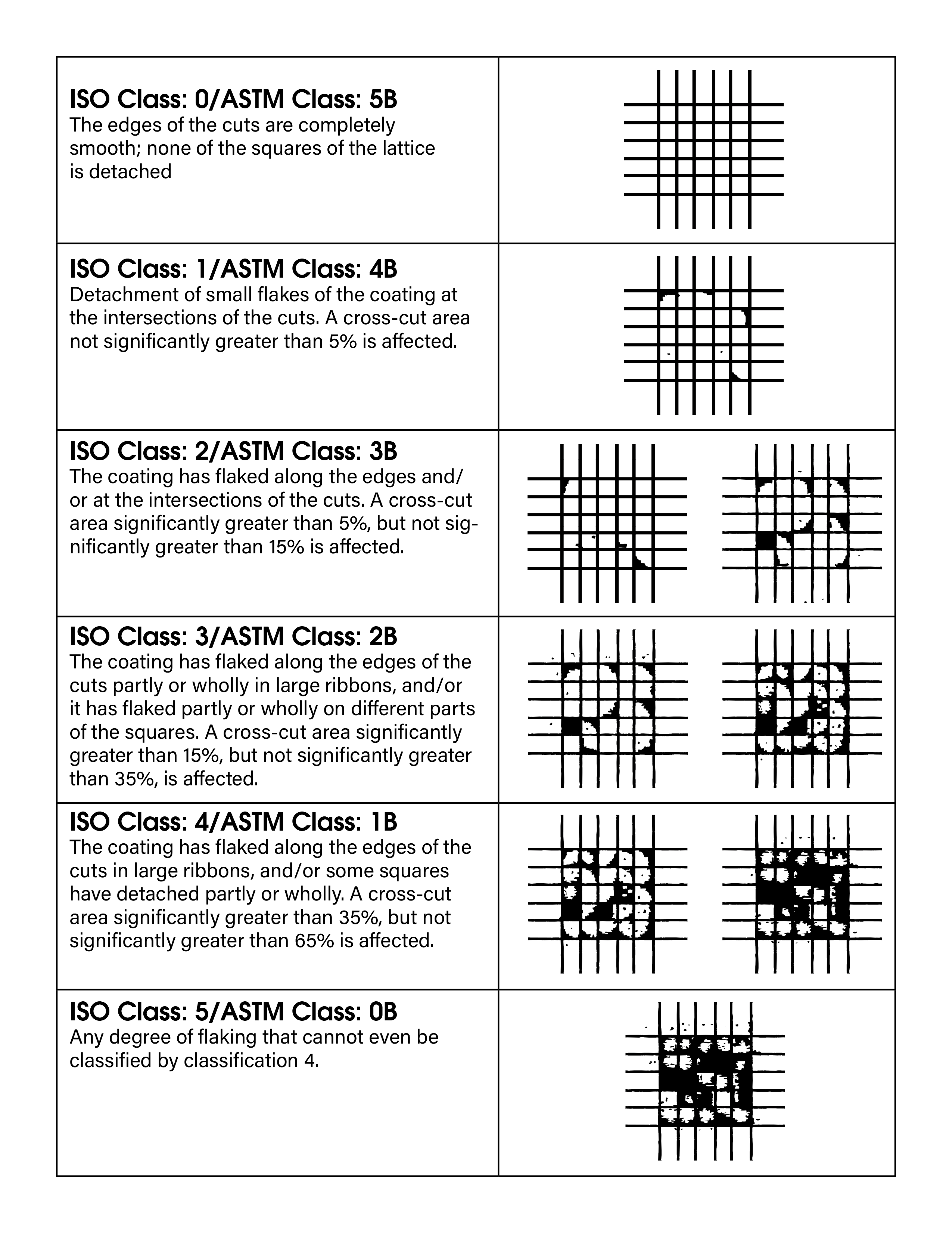 66c35c09d0bf609ded63445b_66c35becd69a141fecf06957_ASTM20Standards